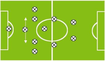 catenaccio
