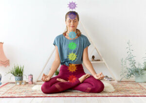 Kundalini Yoga Nelerden Oluşur?